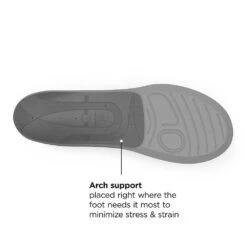 Superfeet Casual Metatarsal Support Insole -Sport Footwear Shop fl6384bk 5